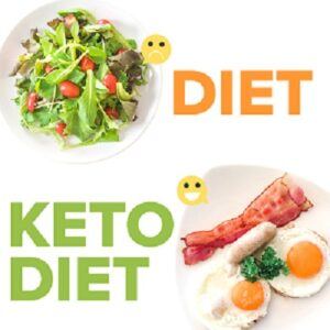 Keto Custom Diet Plan Reviews