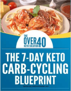 over 40 keto solution reviews